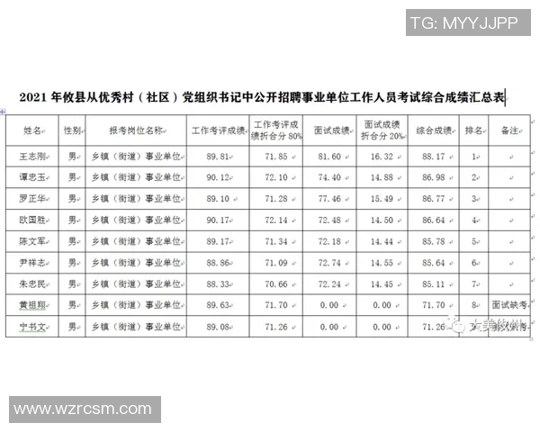 中国足球历史上最杰出的球员是谁他的成就和影响力如何