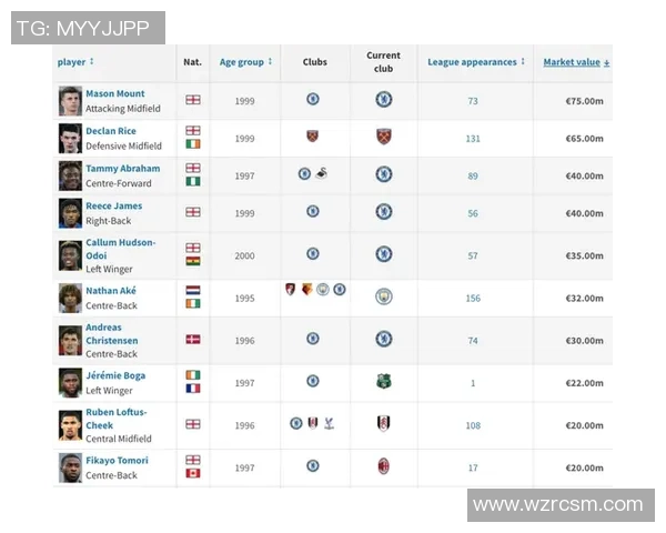 帕尼尼足球卡中的传奇球星卡普卡:从新星到足坛巨星的成长轨迹 帕尼尼足球卡中的传奇球星卡普卡:从新星到足坛巨星的成长轨迹