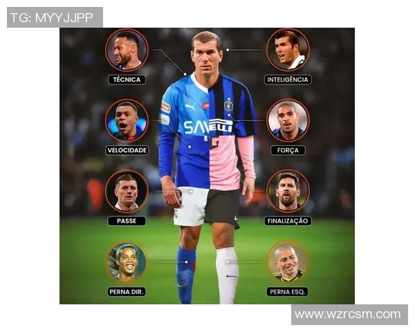 2025年全球足球球星实力排名：姆巴佩领衔新一代足球巨星崛起