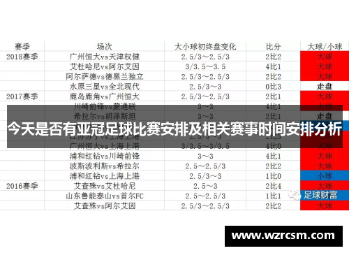 今天是否有亚冠足球比赛安排及相关赛事时间安排分析