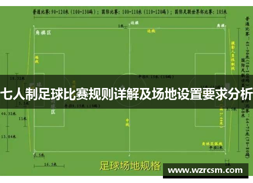 七人制足球比赛规则详解及场地设置要求分析