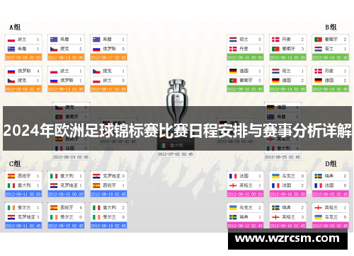 2024年欧洲足球锦标赛比赛日程安排与赛事分析详解