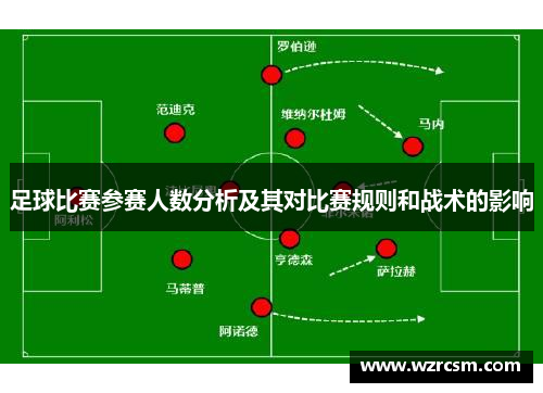 足球比赛参赛人数分析及其对比赛规则和战术的影响
